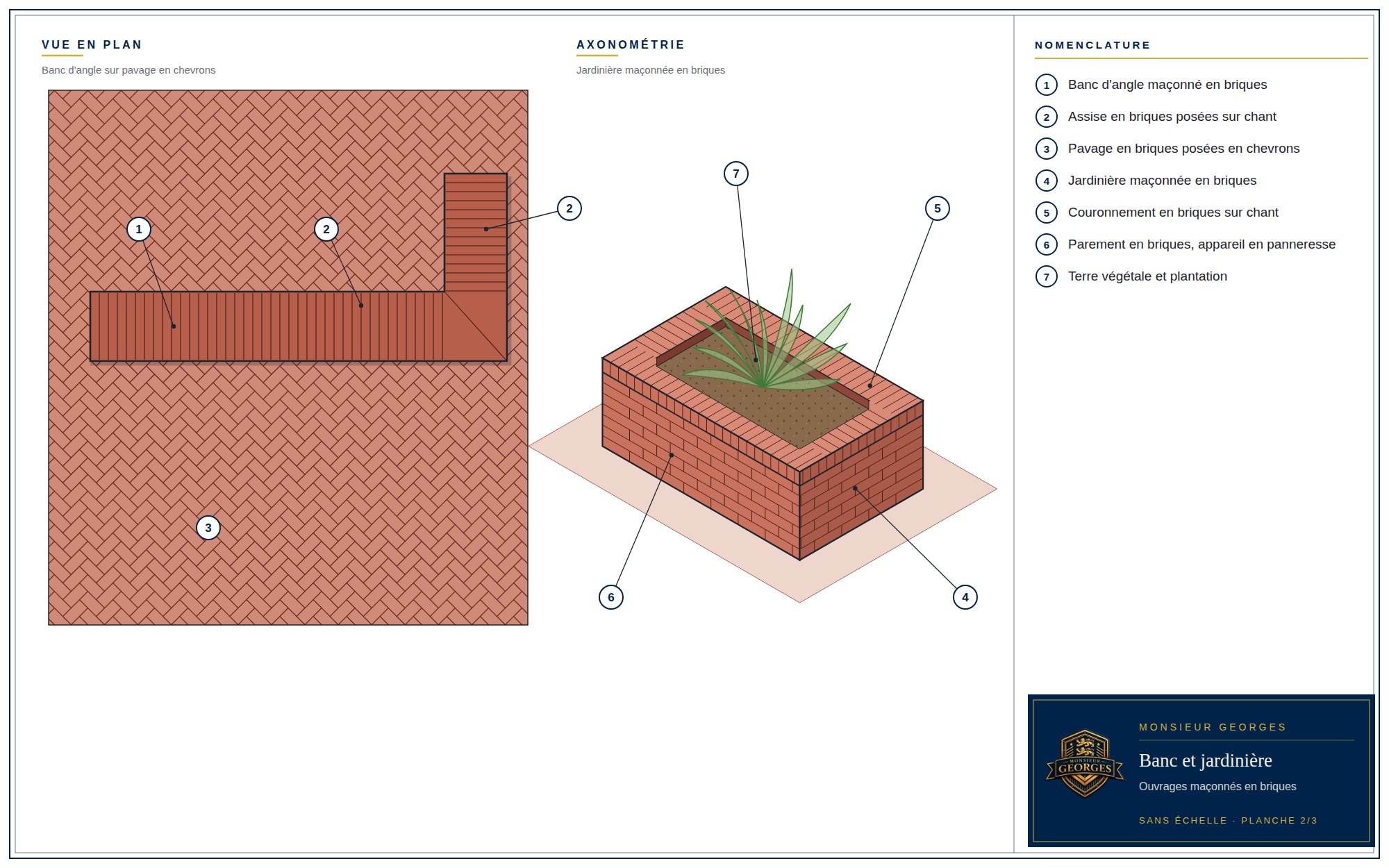 Banc d'angle et jardinière maçonnés en briques