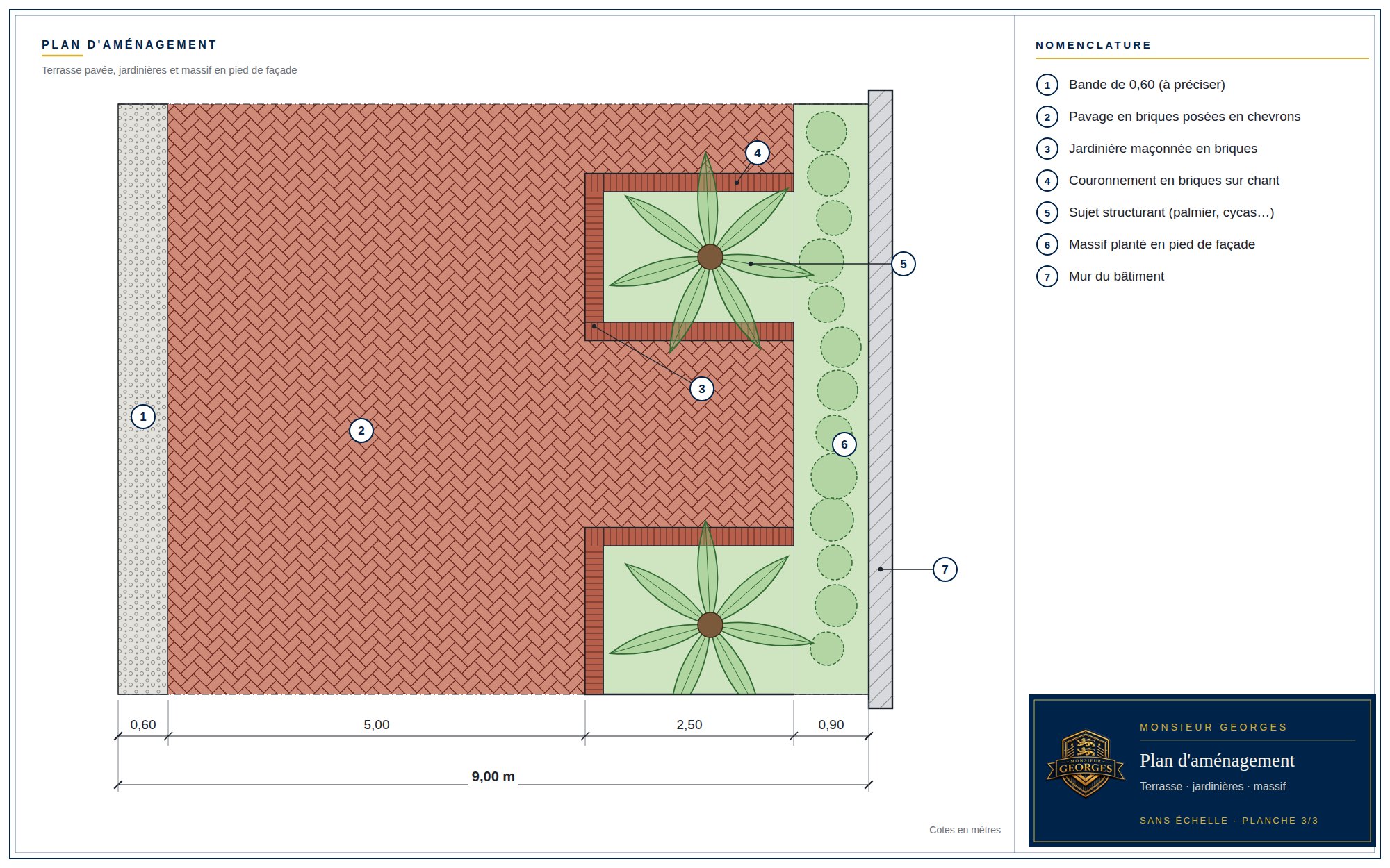 Plan d'aménagement coté de la terrasse